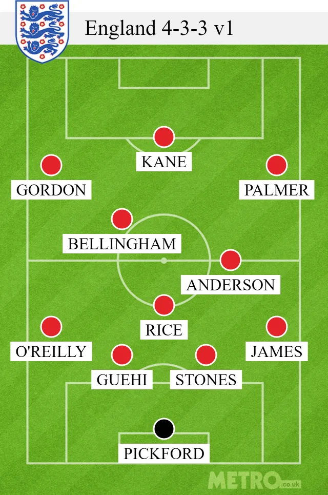 Joe Cole Reveals England's Dream Team to Win the World Cup! - Image 3